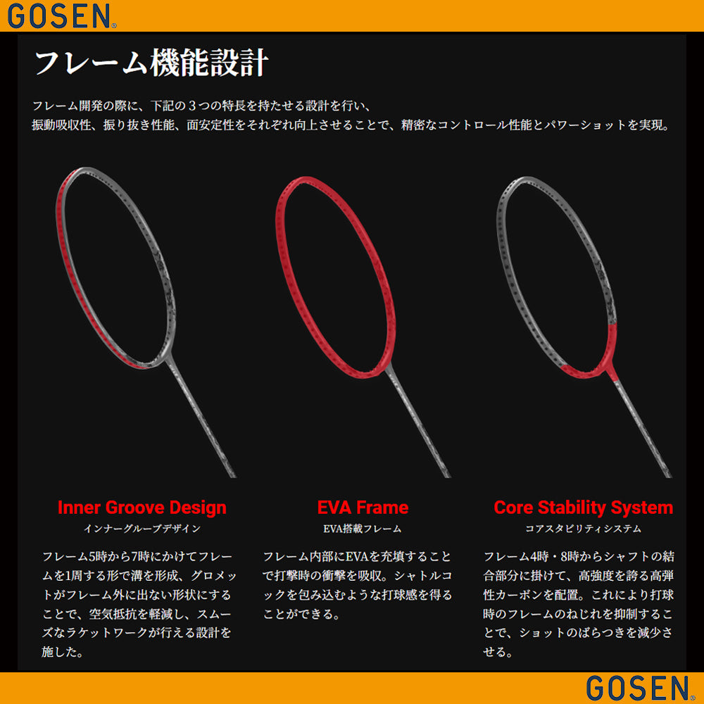 Gosen Ryoga Musou