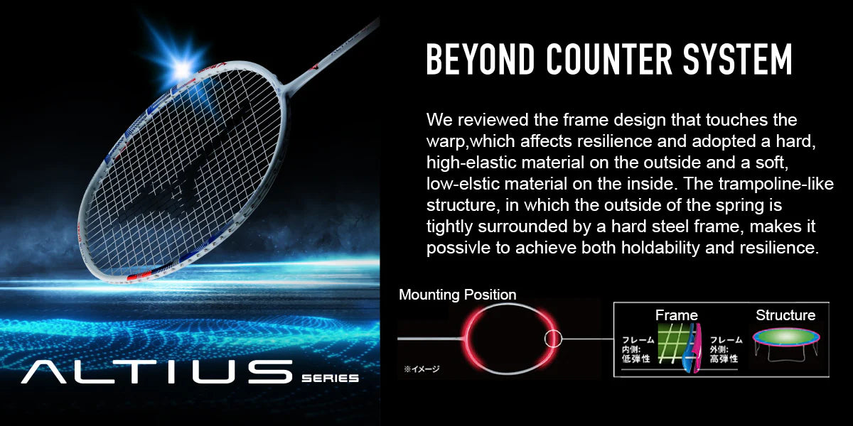 Mizuno Altius 01 Speed