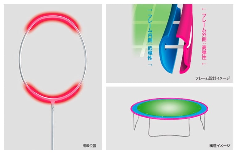 Mizuno Altius 01 Speed – D1 Racquets